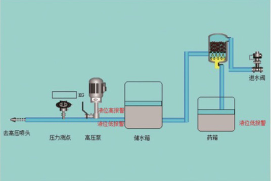 未標題-10